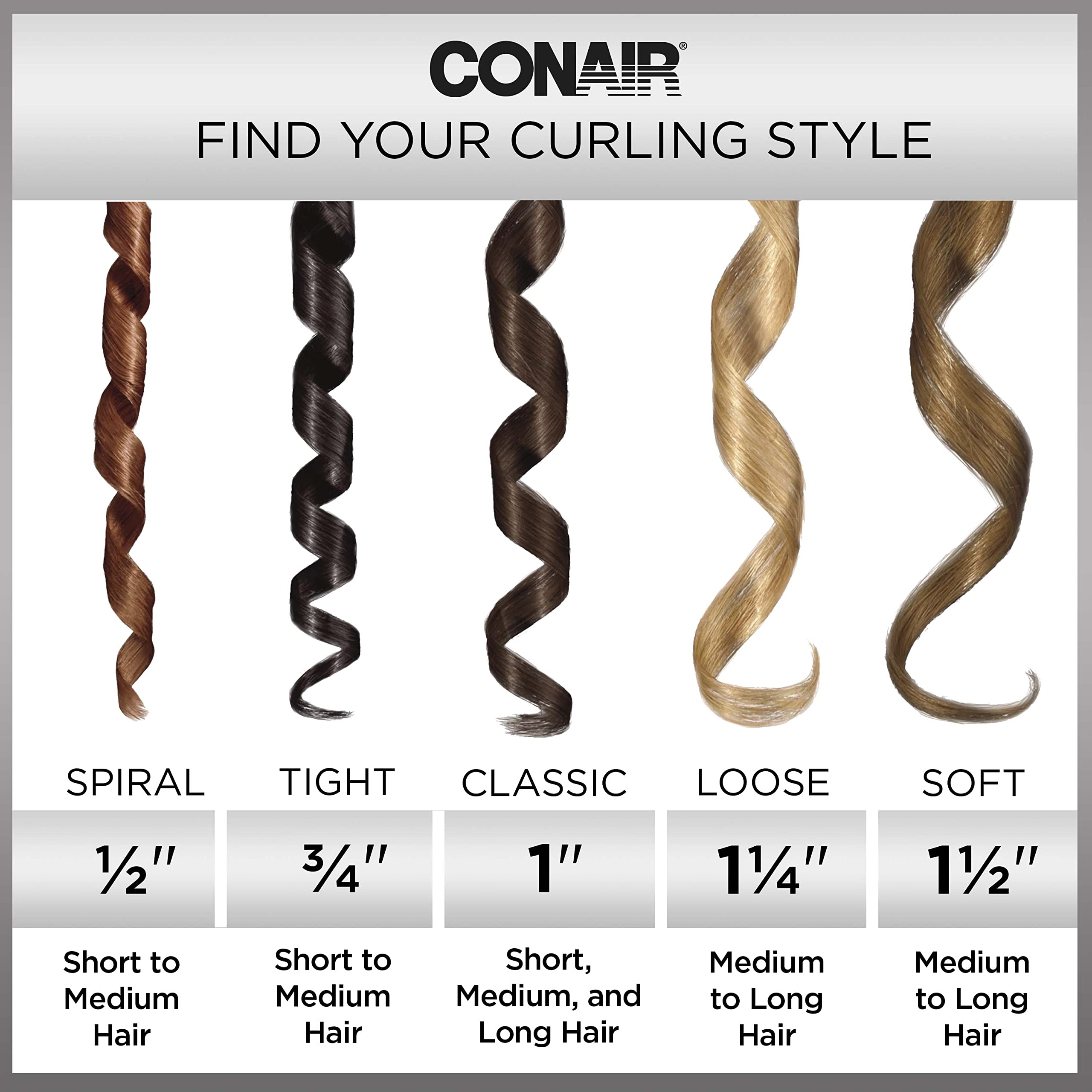 Conair Spiral Styler 0.75 Inch